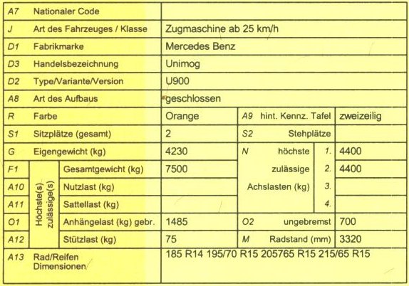Zulassungsschein vom 417 mit Fehlern, Teil 2